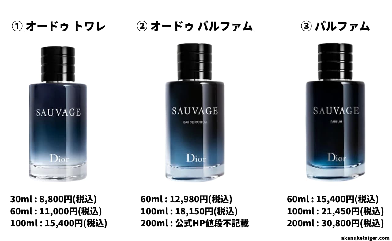 ディオール SAUVAGE ソヴァージュ オードゥトワレ 15ml - 香水